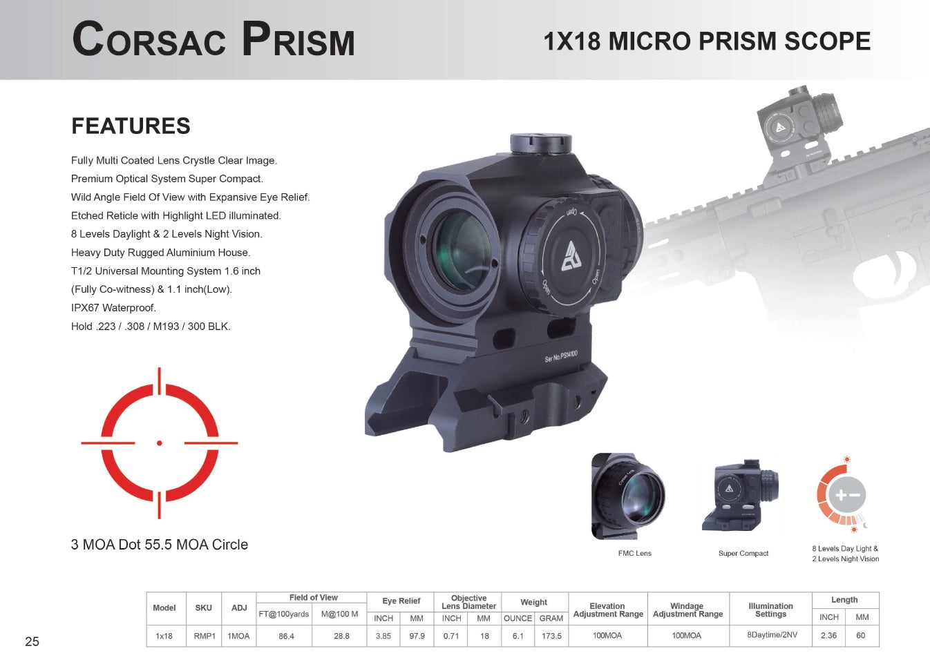 Celownik pryzmatyczny REDWIN CORSAC PRISM 1×18 RMP1
