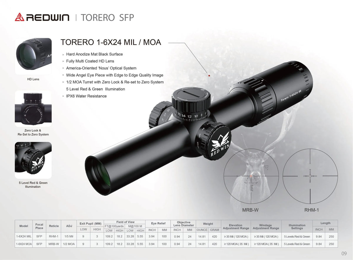 Dane i specyfikacja lunety Redwin Torero 1-6x24 SFP MOA - Czarna (RW1-MOA)